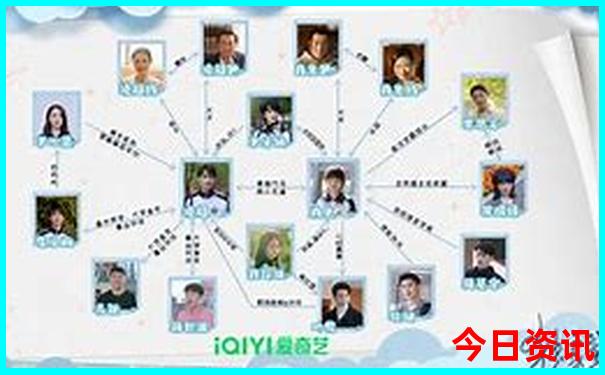 澳门百分百|600图库八百开奖记录