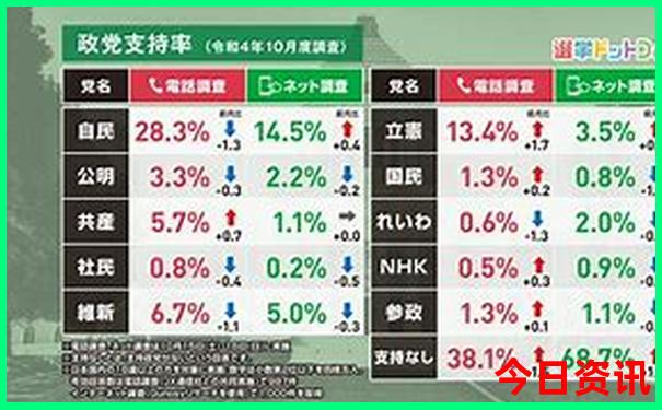 适合带老人旅游的地方有哪些