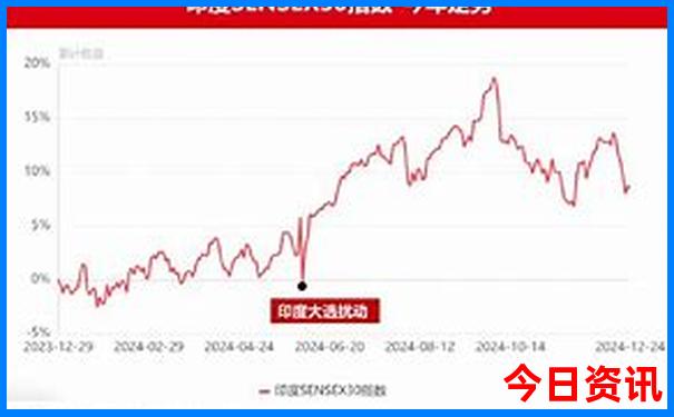 国内十大必去景点